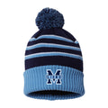 MACA057: Richardson Navy/Carolina Maca Beanie